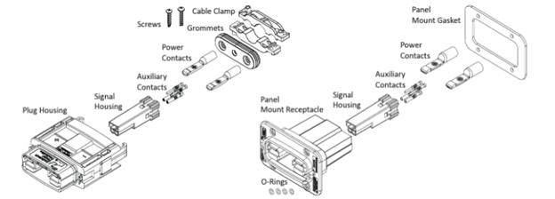 wire-to-panel mount