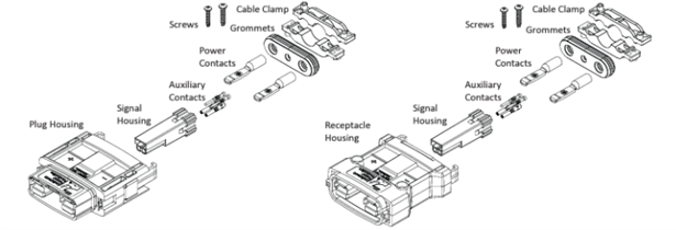 wire-to-wire mount